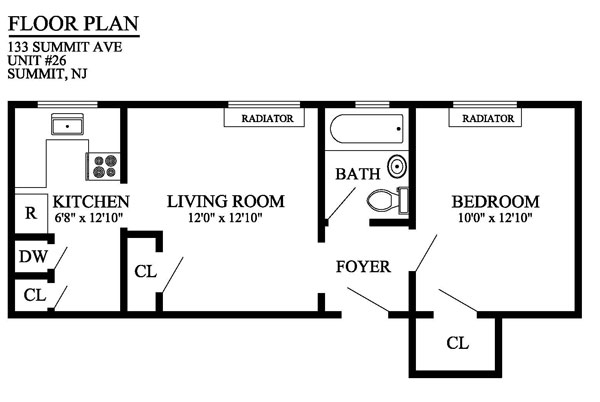 Floorplans