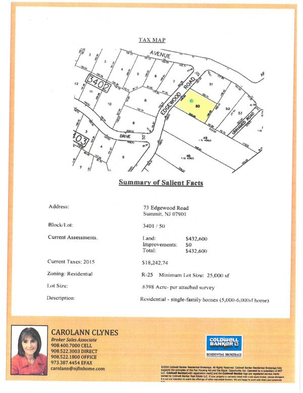 Siteplan