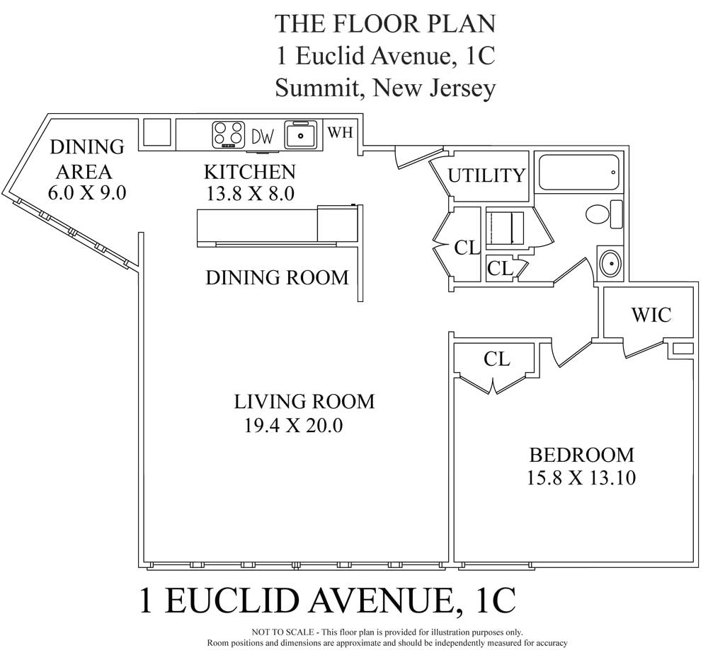 Floorplans