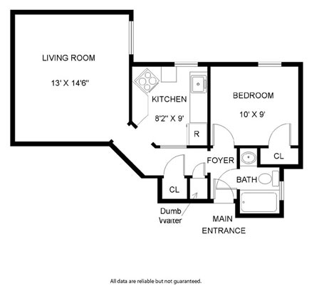 Floorplans