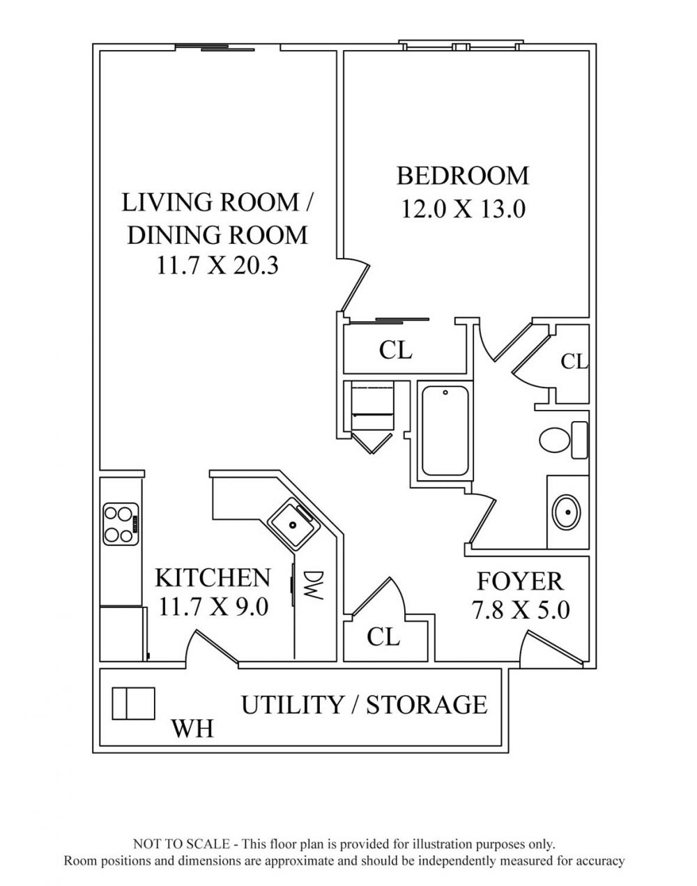 Floorplans