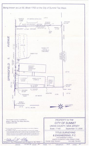 Summit NJ Land For Sale