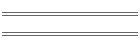 Second Floor & More